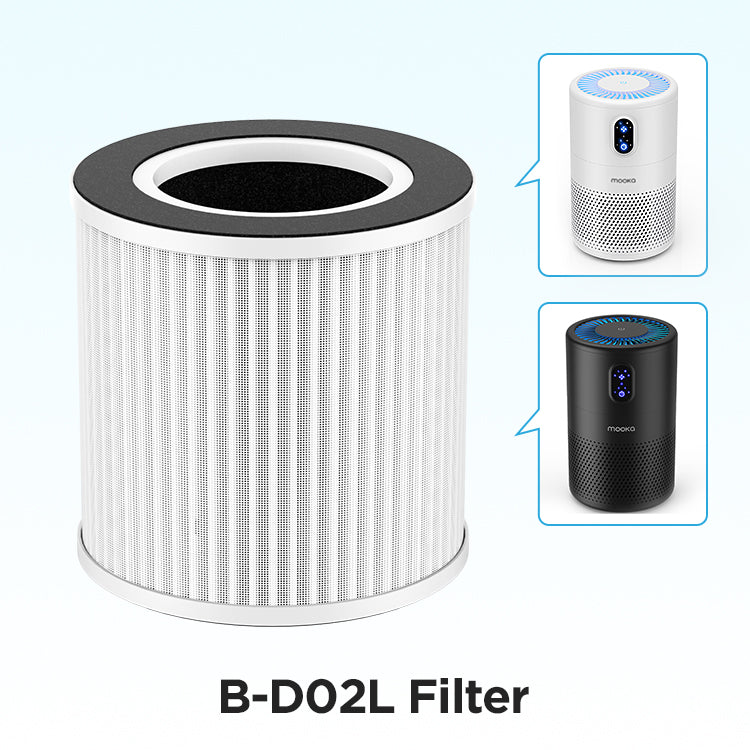 Filter for MOOKA B-D02L Air Purifier